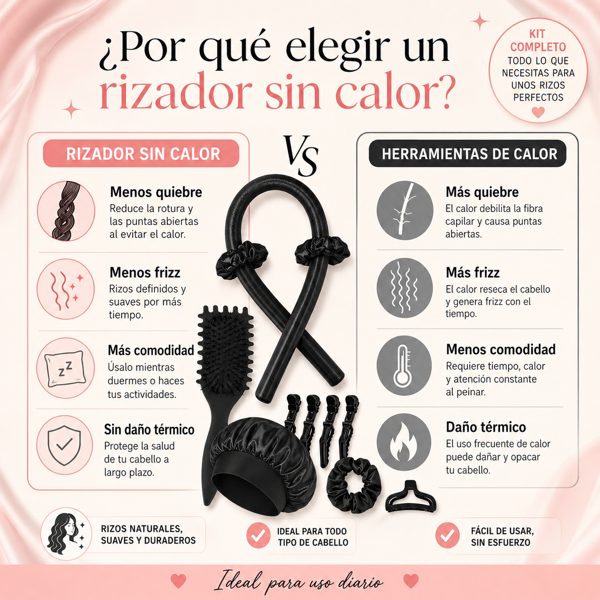 Kit rizador sin calor para ondas y rutina de peinado